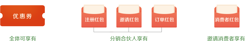 td06